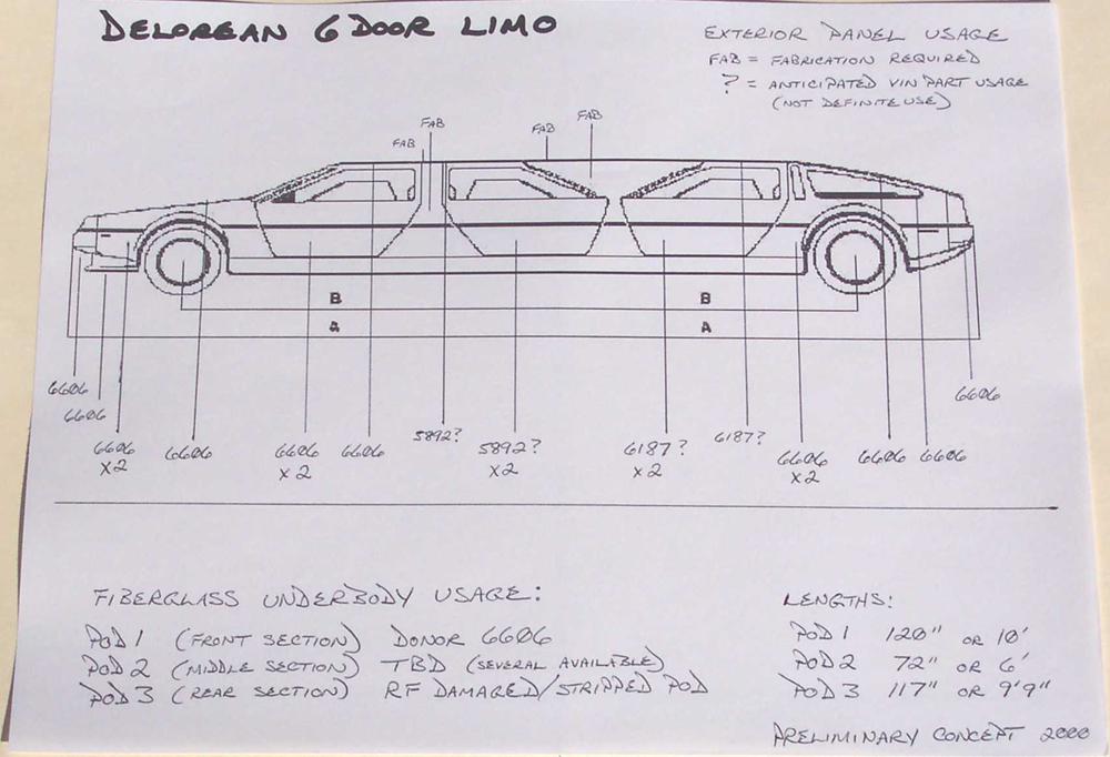 Limo DeLorean