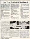 DMC Articles